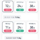 재호한의원 | 날씬예약, 재호한의원 캡슐다이어트 후기~