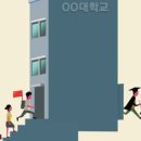 대학주유소 - 광주군 | 대학주유소