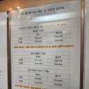 골프존파크 전하오션스크린 | [울산 동구/전하동] 골프존파크 스크린골프 전하 오션스크린