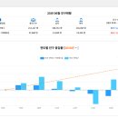 연제구-125 이미지