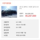 금각리보건진료소 이미지