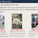 선양공인중개사사무소 네이버블로그