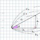 다율중학교 이미지