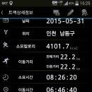 부평삼거리 이미지