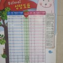 보스턴은소아청소년과의원 이미지