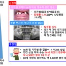 일본에서 차세대 산업혁명 유망주로 떠오른 바이오테크놀로지 이미지