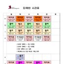 스포츠댄스(상급) 이미지