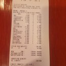 8월13일 왕십리 크라운맥주 결산 이미지