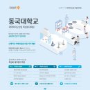 다온바이오사이언스 | [동국대학교 보건복지부 지정 특성화대학원] 제약바이오산업학과 2022학년도 후기 수시 신입생 모집 공고