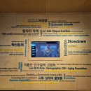 [대학원수업] 한국경제발전전시관 관람 후기 보고서 Global Knowledge Exchange &amp; Development Center...