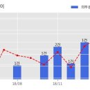 주식회사 에이디테크놀러지 이미지