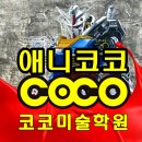 아트인뱅크/코코미술학원