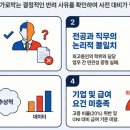 행정사김상수사무소 네이버블로그