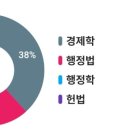 대학동-15 이미지