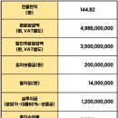 인천 연수역 연수상업지중심 농협중앙회 임대된상가(2억/1400만) 이미지