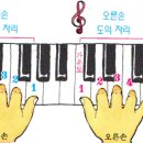 도의