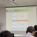 주정차단속-119 | 건설기술호남교육원에서 기본교육, 최초교육 이수(학습평가 꿀팁)