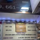 CU 주문진중앙점 | 강릉 | 주문진 회 포장 가능한 민자횟집 가성비 솔직후기