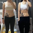 김해대로1902번길2L | 설 연휴 급찐급빠 가능할까? 명절 후 2~3kg 현실 복구하는 법