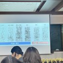 [교사 배움] 🌿9월의 첫 향기 ~ 가을의 문턱에서, 숲향기 테라피 교사연수🌱 이미지