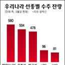 신생사 이미지