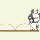 생활 속 과학발명 이미지