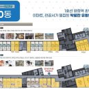 단지내SK공인중개사사무소 이미지