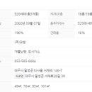 서재우방타운 네이버블로그