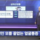 김찬병원