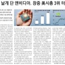 인하상회