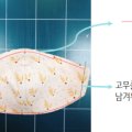 이레미싱공방 - 진주시 초전북로61번길 15-1 | 이레미싱공방
