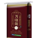 에스케이엠앤서비스(주) 이미지