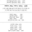 민들레애견 이미지