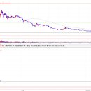 메디컬에스피 이미지