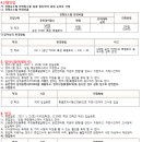 체대편입 2017학년도 을지대학교(성남c) 모집요강 이미지