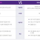 램브란트치과병원 이미지