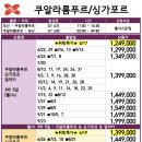더베이630 | 부산 출발 말레이시아 싱가포르 3박5일 4박6일 쿠알라룸푸르 말라카 겐팅 6월 7월 패키지