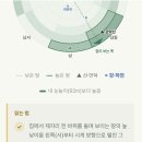 풍수지리 | 사주 &amp; 풍수지리 분석 앱 사용 후기_토스 미니앱 맞집