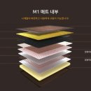 누가의료기 사상덕포점 이미지