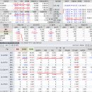 2019년 5월 14(화) : 우려가 깊은 가운데 반대 급부의 노력도 진행 이미지