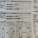 둔포헬스 이미지