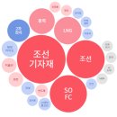 (주)화인엠텍