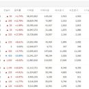 (주)위드메드 이미지