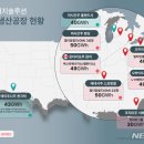 1005 이미지