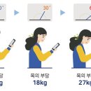 브리즈20필라테스 - 안양시 동안구 귀인로 204 | 브리즈20필라테스