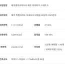 아이파크영어