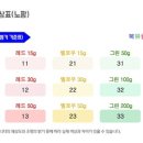 온새미로하우스 이미지