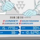 재원경영컨설팅 네이버블로그