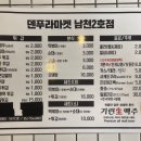 덴푸라마켓(2nd) 네이버블로그