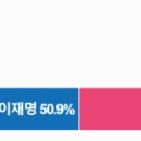 행운동-52 이미지